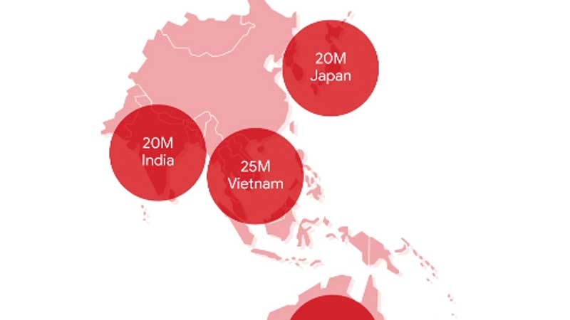 Vietnamese top region in streaming YouTube on TV